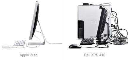 imac Dell