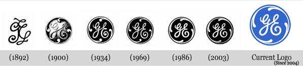 ge logo history